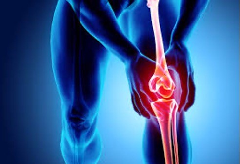 three types of knee pain